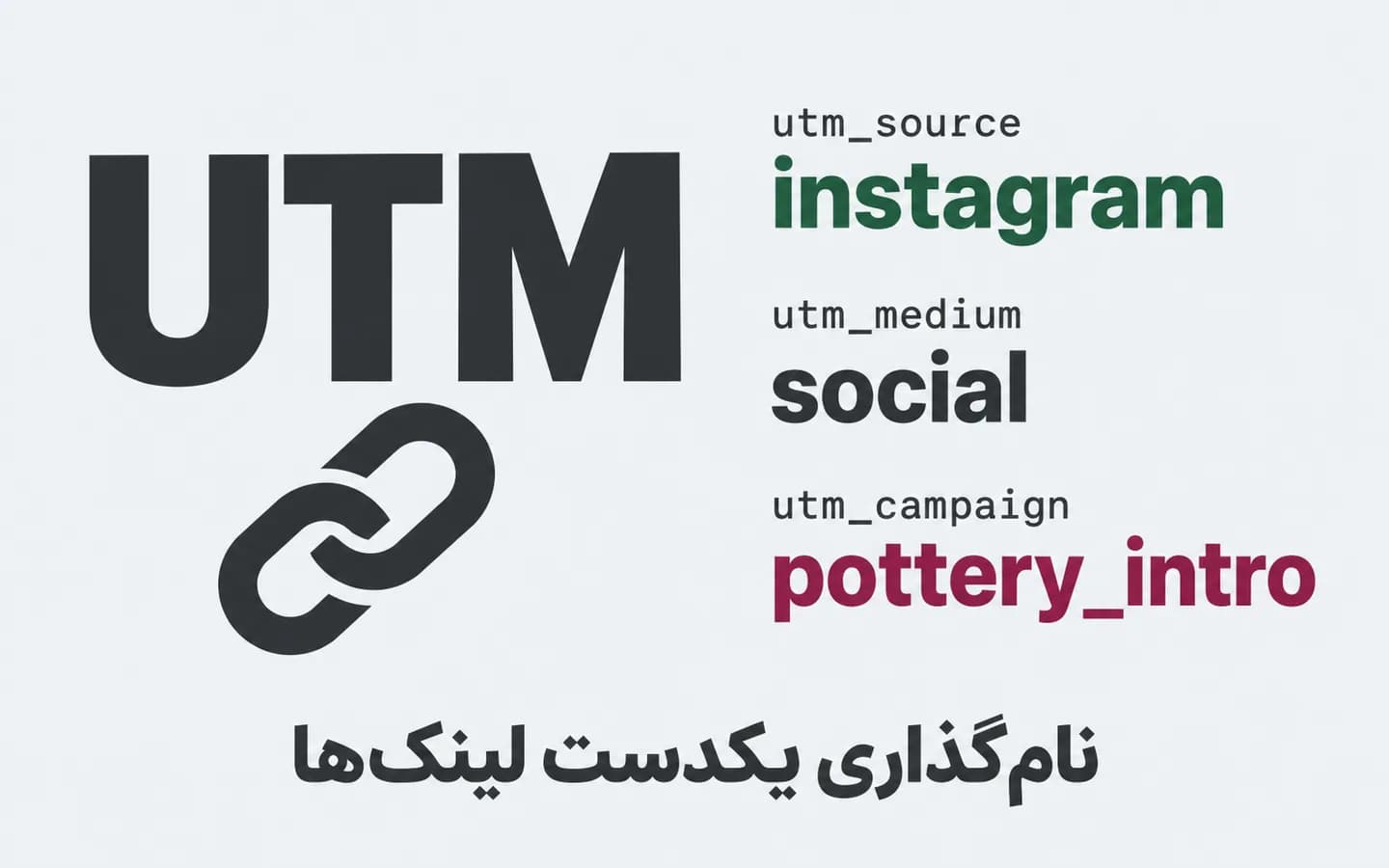 سه پارامتر UTM و نمونه نام‌گذاری منبع، رسانه و کمپین سفال