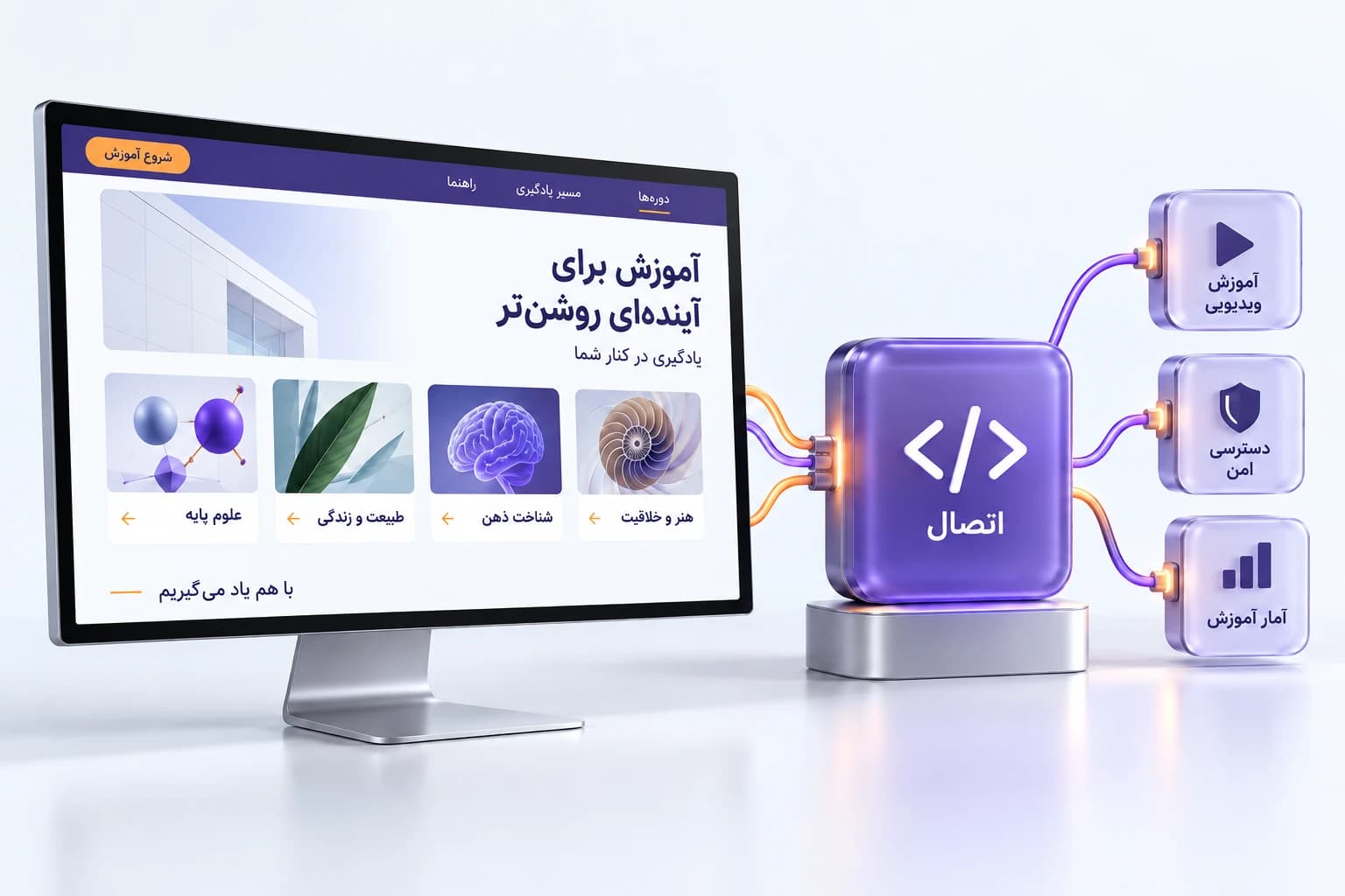 تصویر مفهومی توسعهدهندگان؛ نمونهٔ نمایشی فاکسیمون